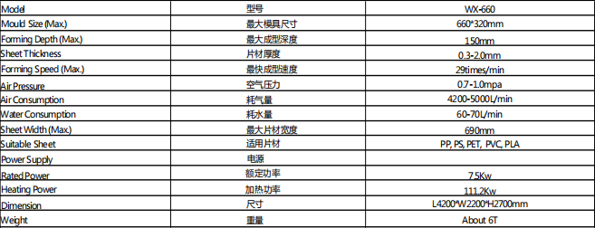 Plastic Cup Making Machine Technical Parameters - Detailed Specifications for Automatic Cup Production Equipment