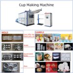 Cup Making Machine with Custom Molds - Produce Various Plastic Food Containers like Cups, Trays, Bowls