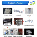 Plastic Cup Making Machine Production Process - Step-by-Step Manufacturing of Cup Machinery