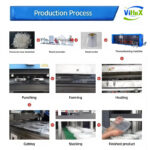 Plastic Vacuum Forming Machine Production Flow Chart for Egg Tray & Lunch Box