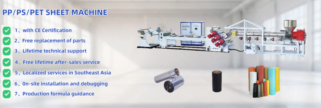 PP/PS Sheet Extrusion Machine - Automatic Plastic Sheet Manufacturing Equipment for Packaging