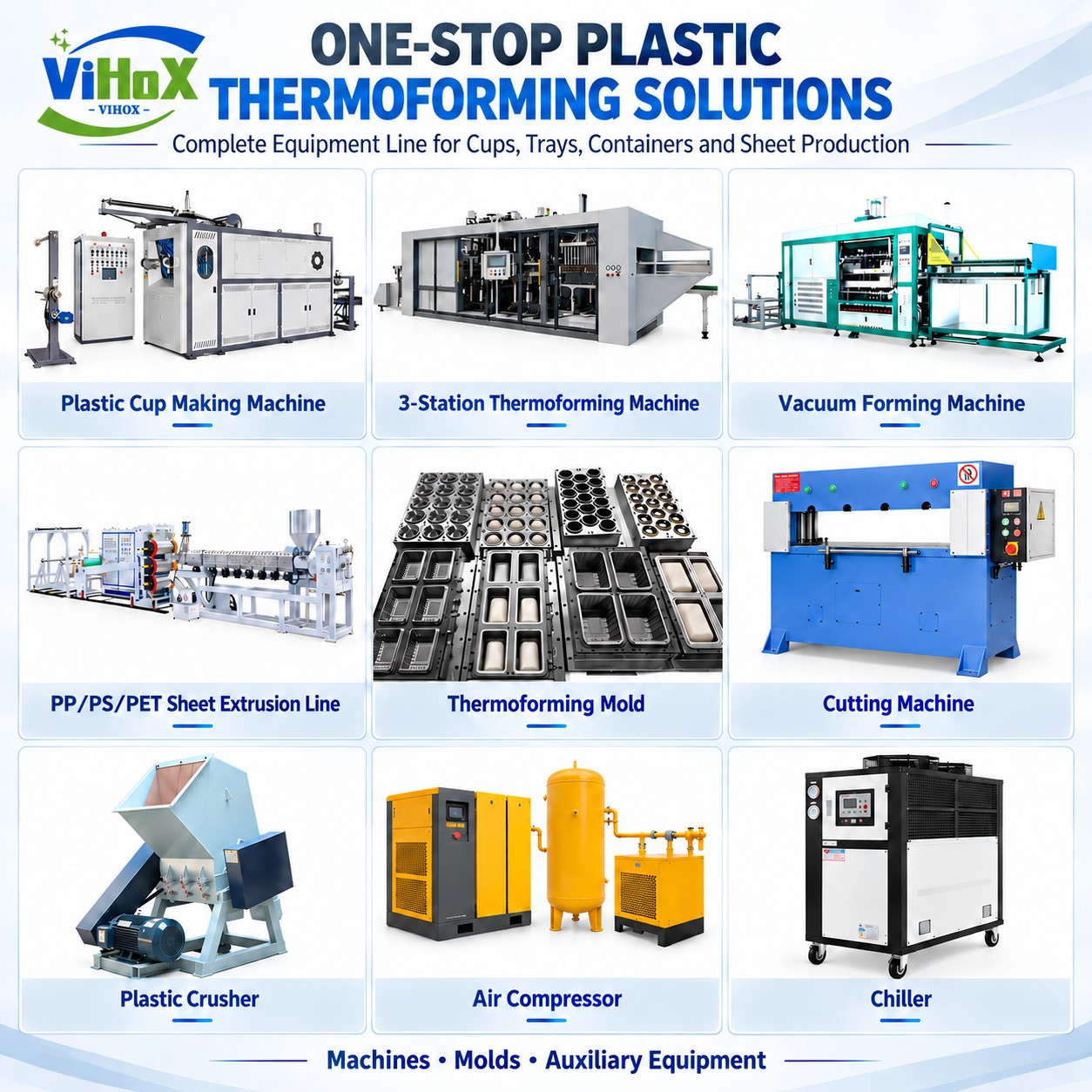 VihoX one-stop plastic thermoforming solutions: cup making machines, three-station thermoformers, sheet extrusion lines, molds and auxiliary equipment